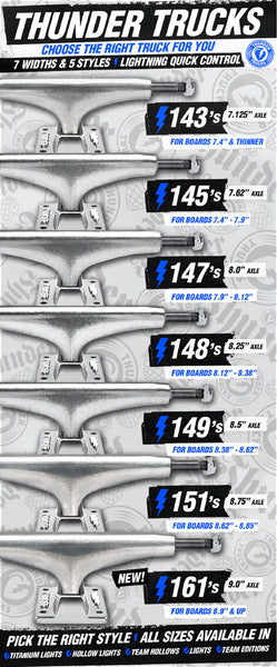 Thunder Trucks Polished TII - 149