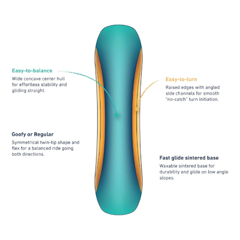 Jones Happy Mountain Snowboard 2026